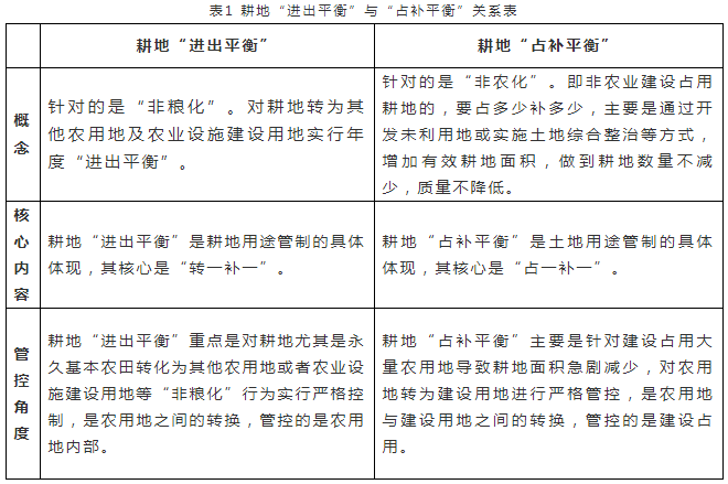 �P(gu��n)ϵ��